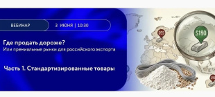 Премиальные рынки для российского экспорта