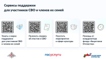 Информационные ресурсы по поддержке участников СВО