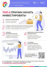 16 февраля стартовал VIII этап Всероссийской просветительской эстафеты «Мои финансы» - АЗБУКА ИНВЕСТОРА