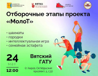 В Кирове продолжаются отборочные этапы проекта «МолоТ»