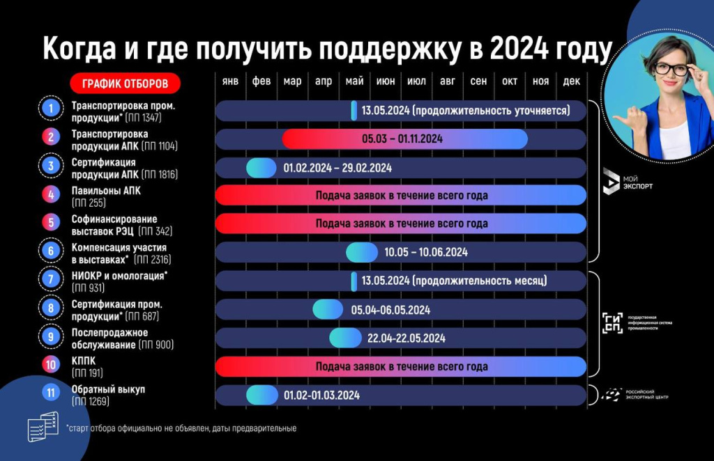график гос поддер 24.jpg график гос поддер 24.jpg